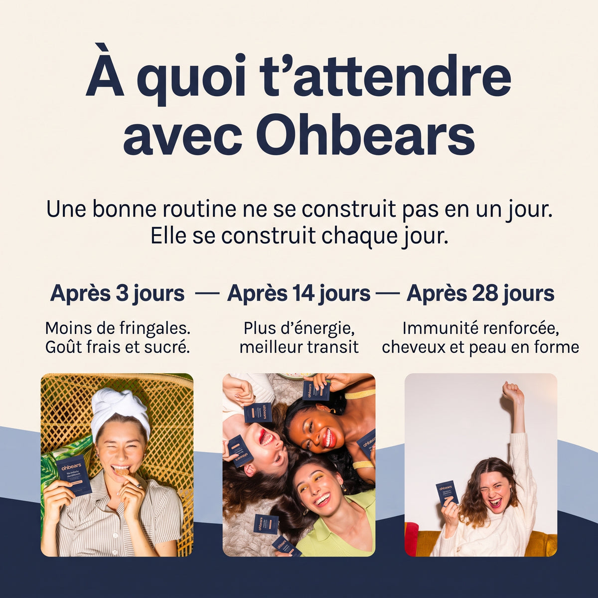 Ohbears - Gummies Support nutritionnel